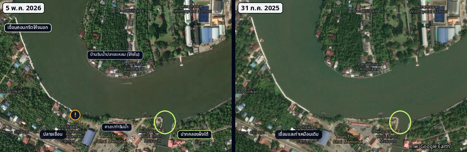 เทียบโค้ง 1 แม่น้ำแม่กลองช่วงอัมพวา ภาพ 5 พฤษภาคม 2026 กับ 31 กรกฎาคม 2025