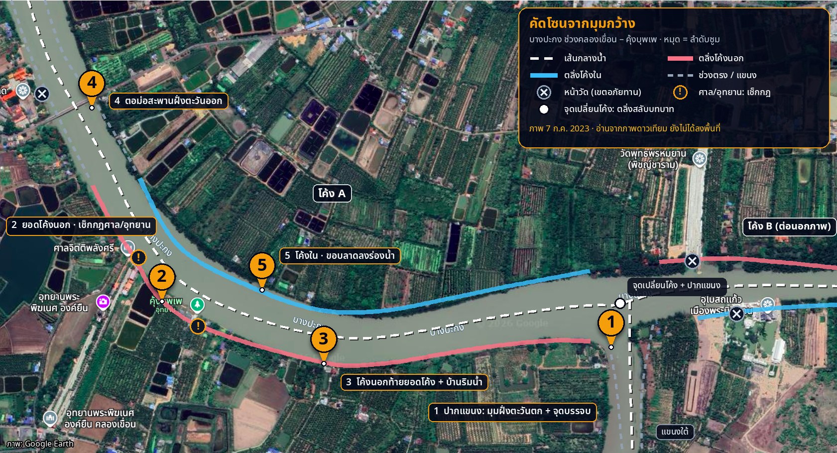 คัดโซนจากมุมกว้าง แม่น้ำบางปะกงช่วงคลองเขื่อน–คุ้งบุพเพ