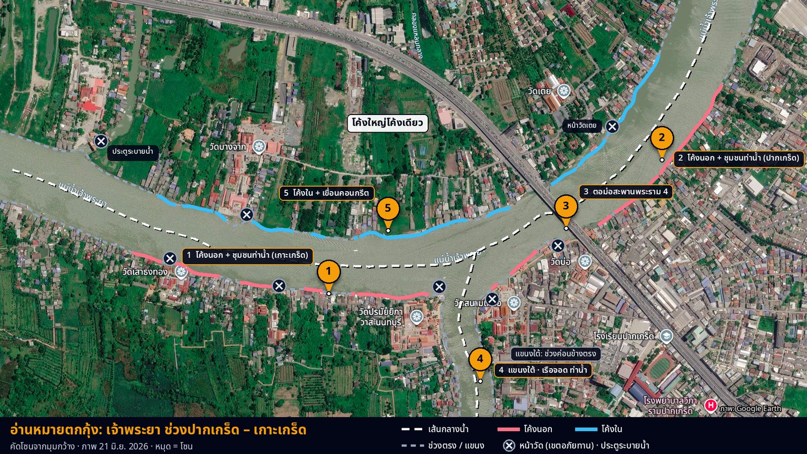 คัดโซนจากมุมกว้าง แม่น้ำเจ้าพระยาช่วงปากเกร็ด–เกาะเกร็ด