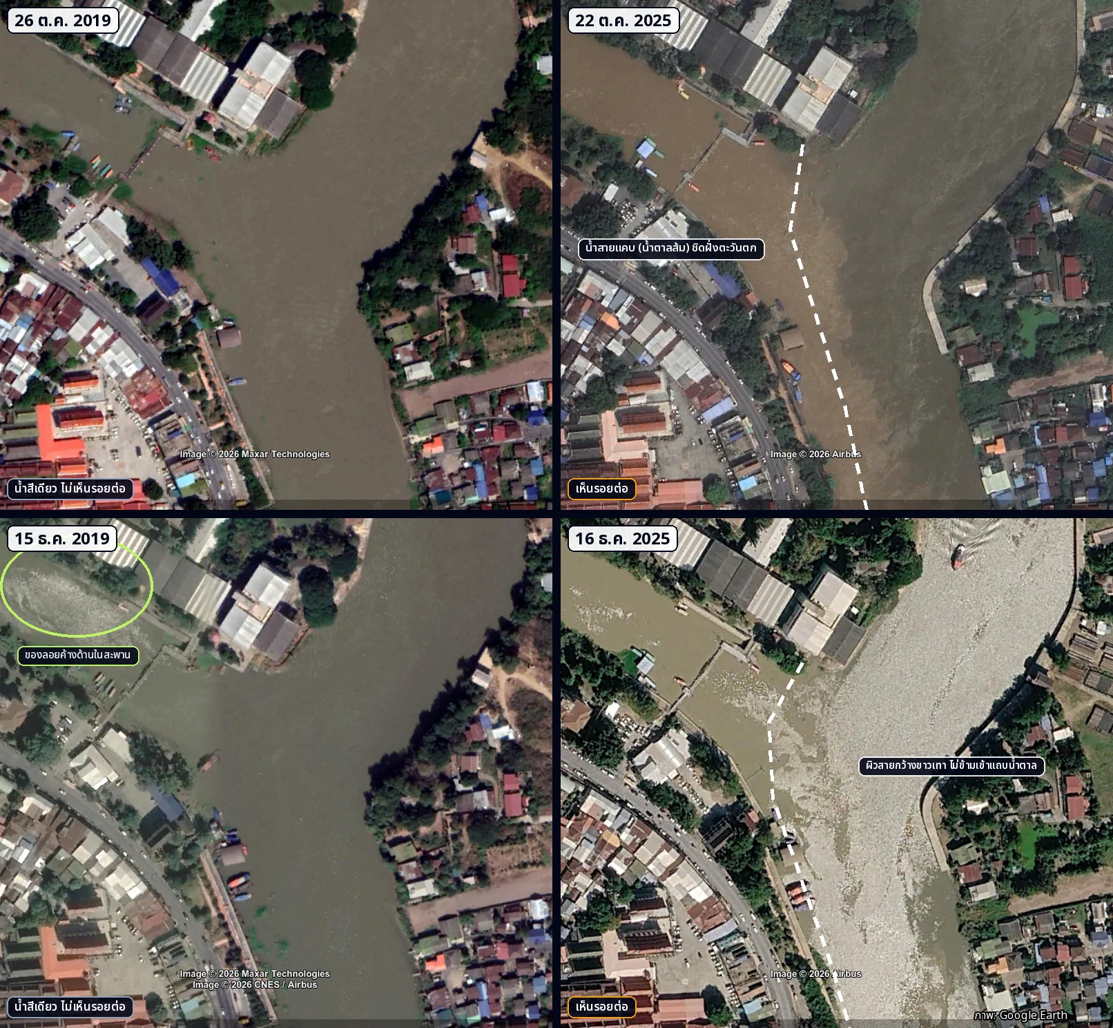 ภาพจุดบรรจบป่าสักช่วงน้ำหลาก ตุลาคมและธันวาคม 2019 เทียบ 2025