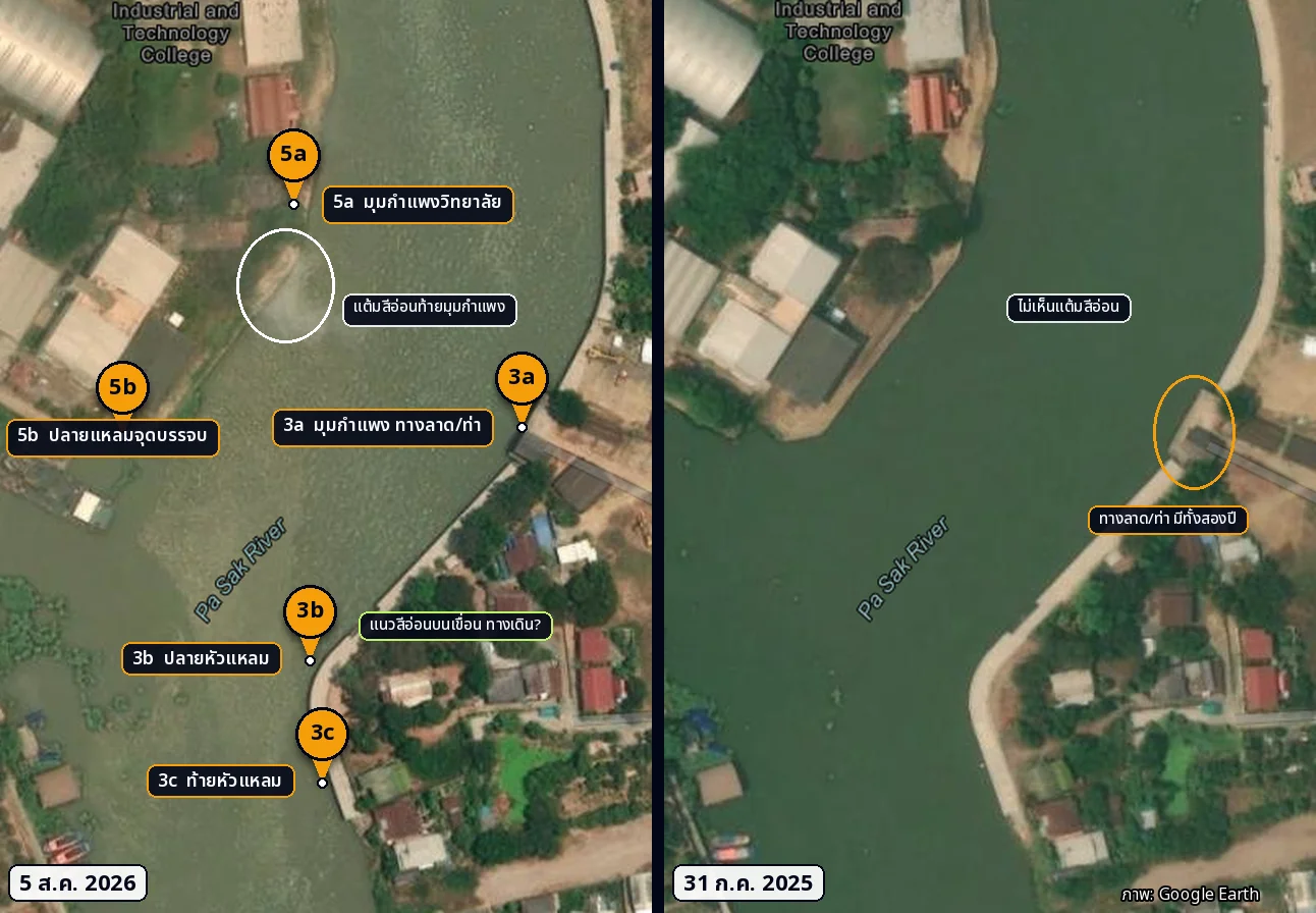 ซูมโซน 3 และโซน 5 ป่าสัก ภาพ 5 สิงหาคม 2026 เทียบ 31 กรกฎาคม 2025