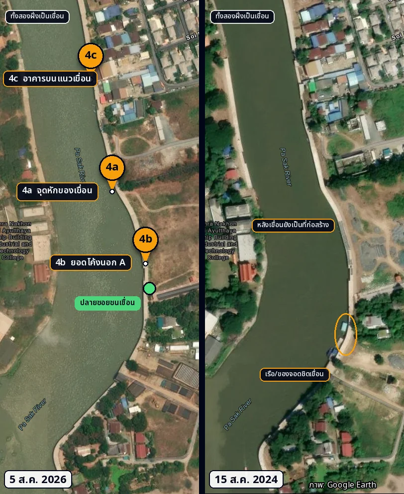 ซูมโซน 4 โค้งนอก A ภาพ 5 สิงหาคม 2026 เทียบ 15 สิงหาคม 2024
